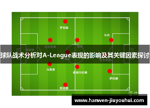 球队战术分析对A-League表现的影响及其关键因素探讨