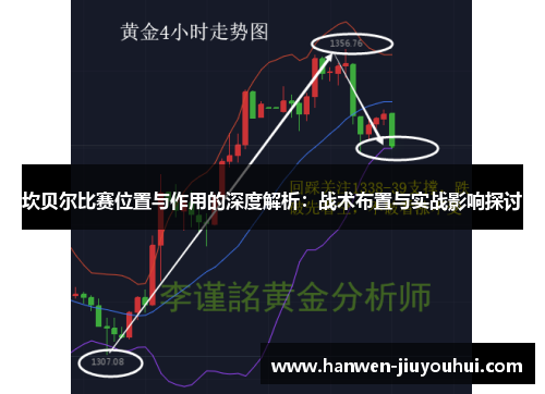 坎贝尔比赛位置与作用的深度解析:战术布置与实战影响探讨 坎贝尔比赛位置与作用的深度解析:战术布置与实战影响探讨