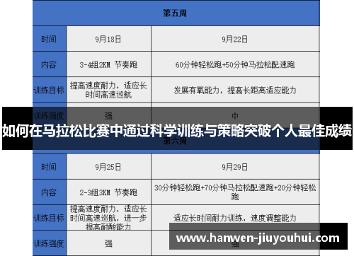 如何在马拉松比赛中通过科学训练与策略突破个人最佳成绩