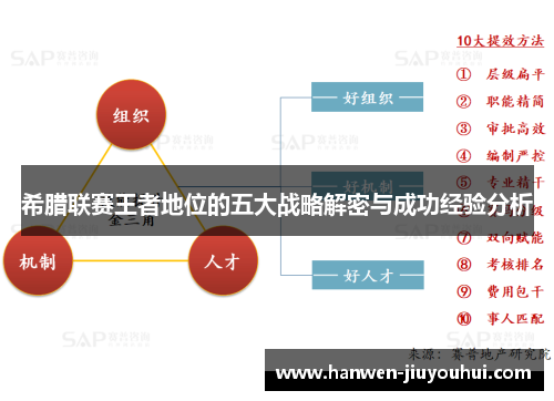 希腊联赛王者地位的五大战略解密与成功经验分析
