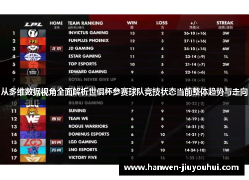 从多维数据视角全面解析世俱杯参赛球队竞技状态当前整体趋势与走向