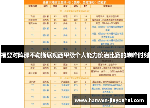 福登对阵那不勒斯展现西甲级个人能力统治比赛的巅峰时刻