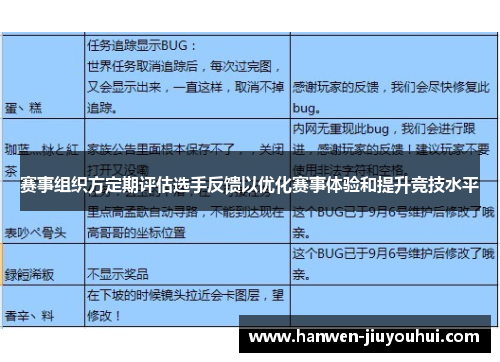 赛事组织方定期评估选手反馈以优化赛事体验和提升竞技水平