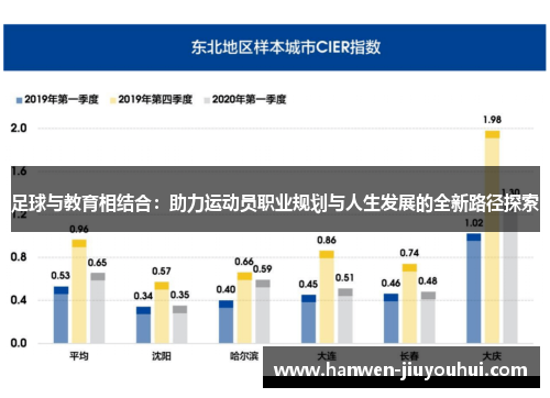 足球与教育相结合:助力运动员职业规划与人生发展的全新路径探索 足球与教育相结合:助力运动员职业规划与人生发展的全新路径探索