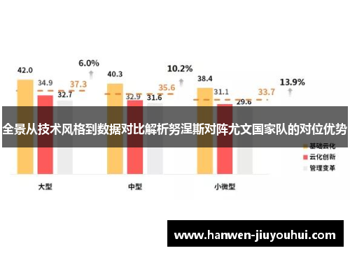 全景从技术风格到数据对比解析努涅斯对阵尤文国家队的对位优势 全景从技术风格到数据对比解析努涅斯对阵尤文国家队的对位优势