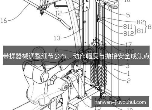 带操器械调整细节公布,动作幅度与抛接安全成焦点 带操器械调整细节公布,动作幅度与抛接安全成焦点
